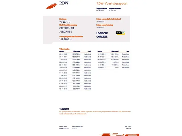 Citroën C4 Aircross 1.6 Tendance 2012 Benzine 31