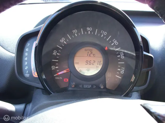 Citroën C1 1.0 VTi Airscape Urban cabrio 2018 Benzine 18