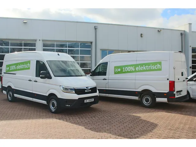 MAN eTGE Elektrisch 136 Pk L3 H3 2020 Elektrisch 36