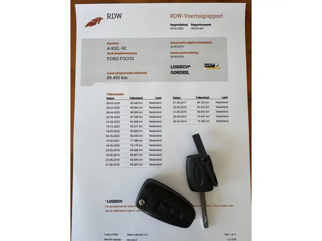 Ford Focus Wagon 1.0 EcoBoost Trend 2013 Benzine 17