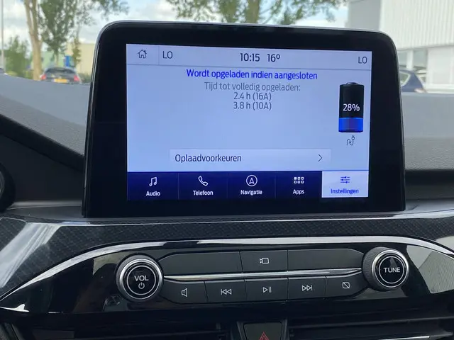 Ford Kuga 2.5 PHEV ST-Line X 2021 Hybride Benzine 63