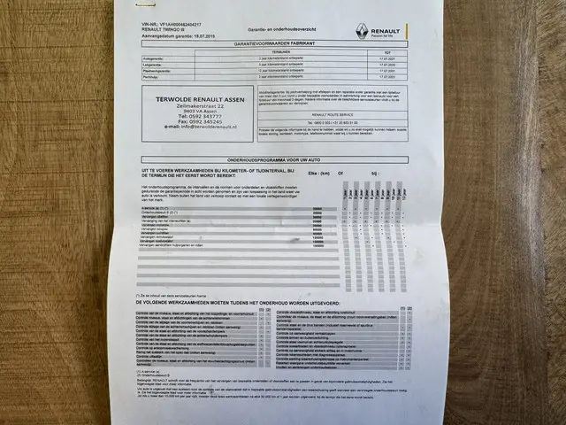 Renault Twingo 1.0 SCe Collection 2019 Benzine 19