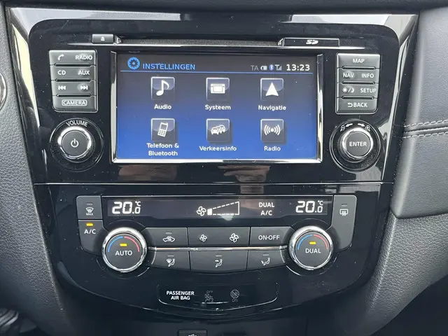 Nissan X-Trail 1.6 DIG-T N-Connecta 7p. 2018 Benzine 87