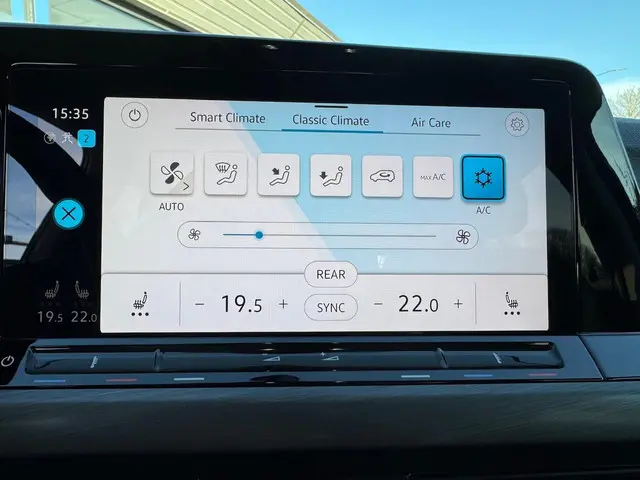 Volkswagen Golf 1.5 eTSI Style 2022 Benzine 32