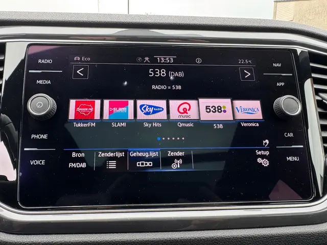 Volkswagen T-Roc 1.5 TSI Sport 2021 Benzine 32
