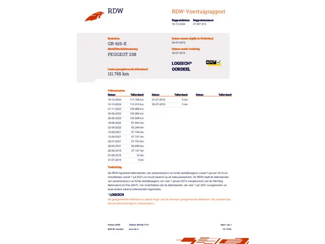 Peugeot 208 1.0 PureTech Access 2015 Benzine 9