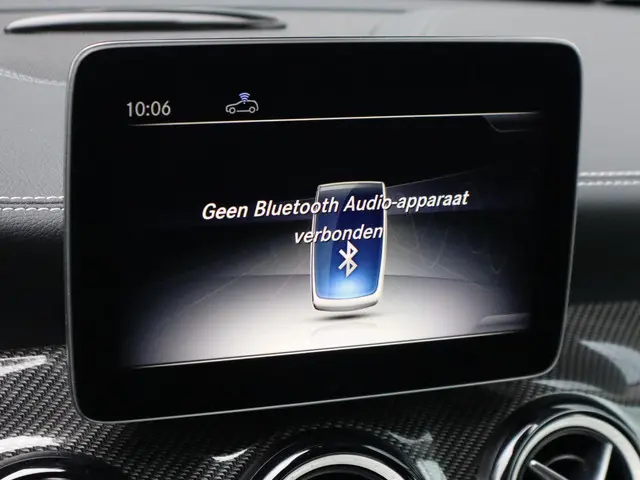 Mercedes-Benz GLA 200 Premium Plus 2019 Benzine 18