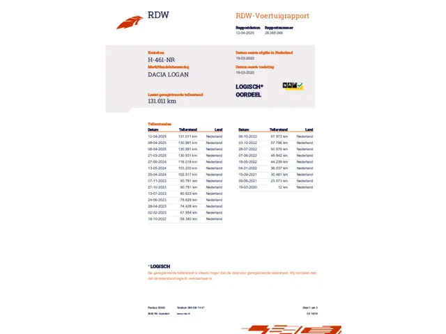 Dacia Logan MCV 0.9 TCe Tech Road 2020 Benzine 29