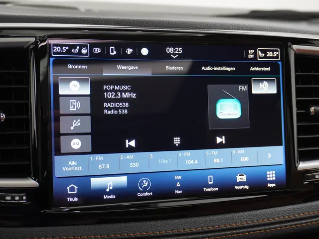 Chrysler Pacifica 3.6 V6 Hybrid 2023 Benzine 45