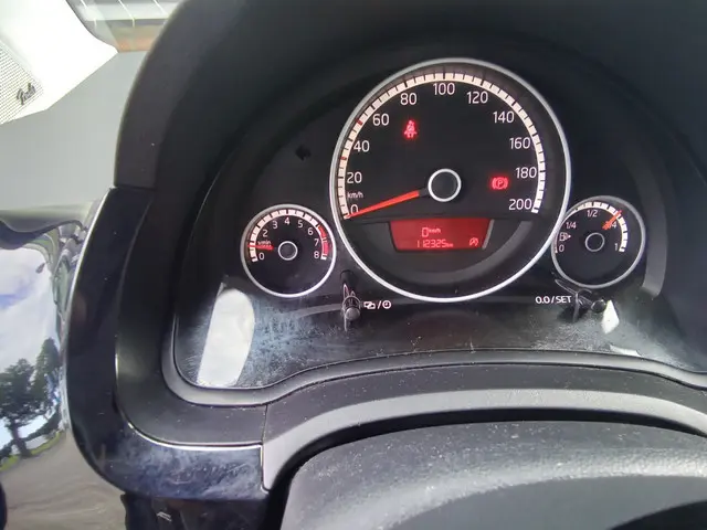 Volkswagen up! 1.0 high up! BlueMotion 2015 Benzine 16