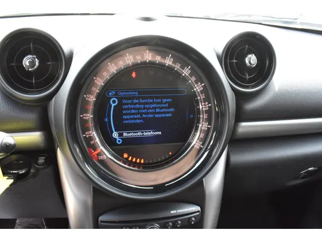 MINI Countryman Mini 1.6 Cooper Pepper 2016 Benzine 20