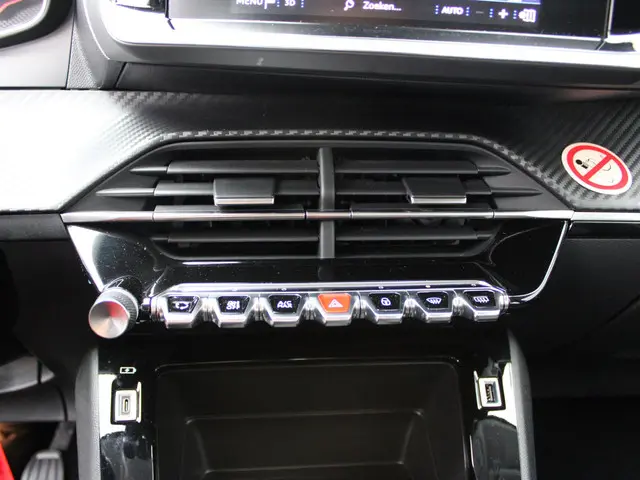 Peugeot 208 1.2 PureTech Active 2022 Benzine 16