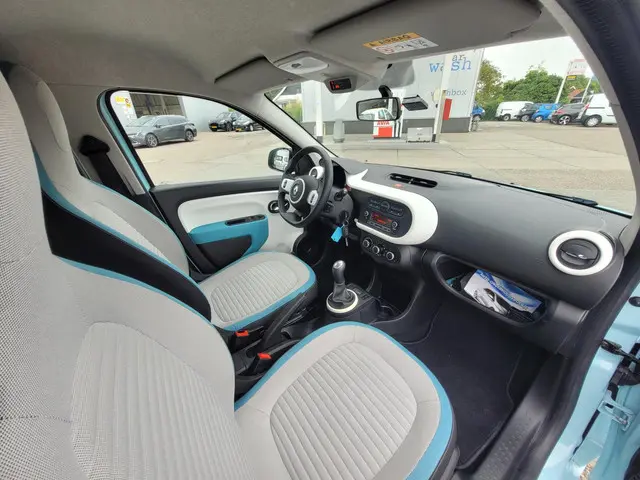 Renault Twingo 1.0 SCe Collection 2016 Benzine 27