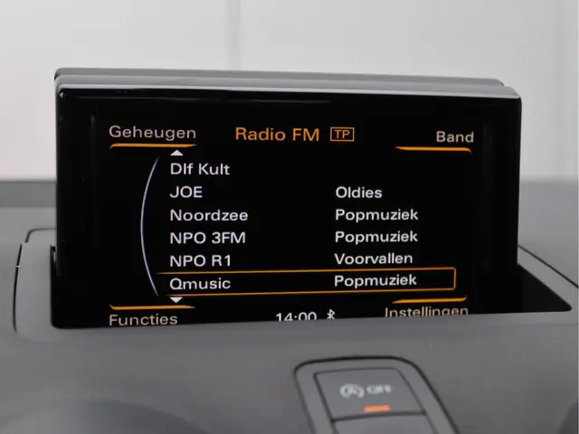 Audi A1 Sportback 1.0 TFSI Adrenalin 2015 Benzine 37