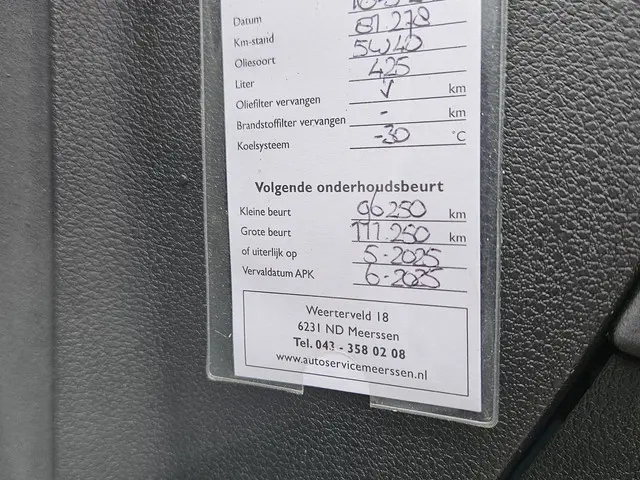 Peugeot RCZ 1.6 THP NAVI LEER TEL CC 2012 Benzine 32