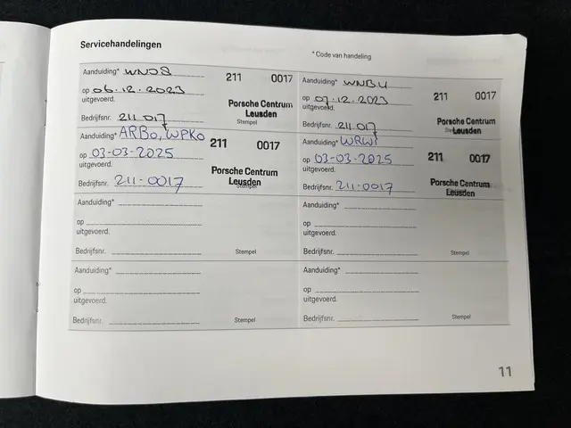 Porsche Taycan Cross Turismo 4 93 kWh 2021 Elektrisch 28