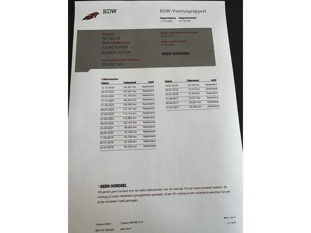 Land Rover Range Rover Evoque 2.0 TD4 HSE 2016 Diesel 28