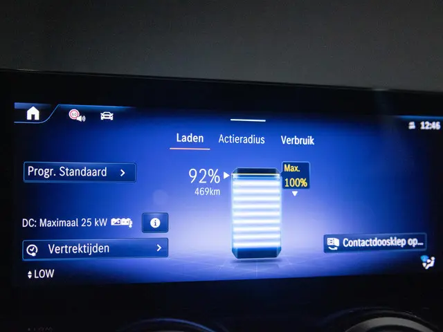 Mercedes-Benz EQA 250+ Business Line 2024 Elektrisch 41