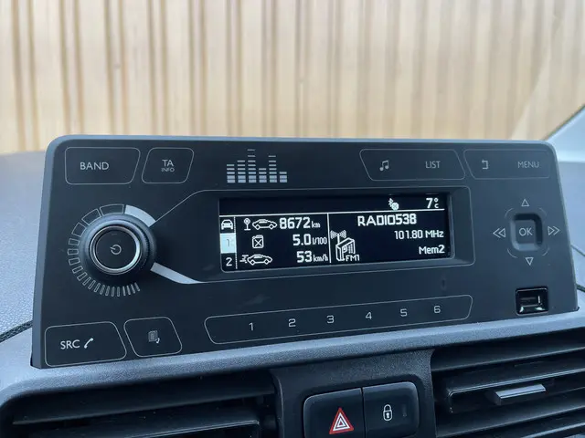 Citroën Berlingo 1.5 BlueHDI Control 2021 Diesel 14