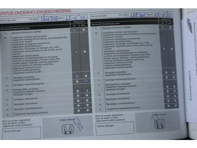 Honda Civic 1.8 Sport 2012 Benzine 36