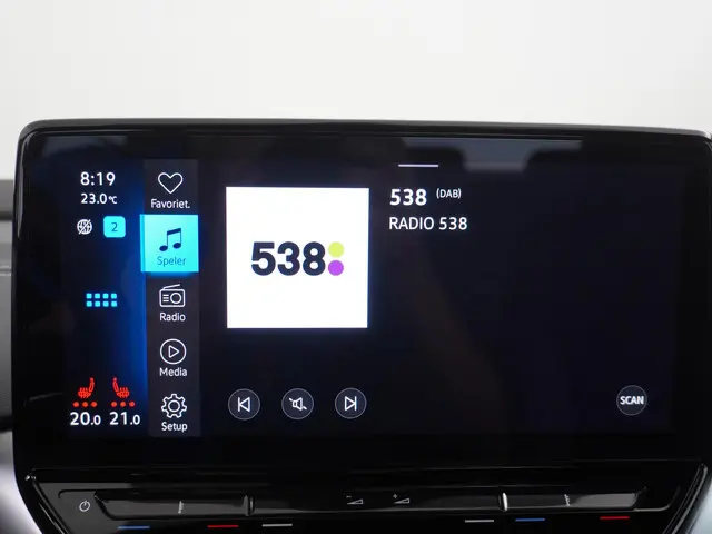 Volkswagen ID.5 Pro Business 77 kWh 2023 Elektrisch 35