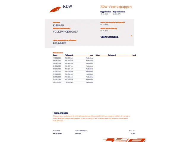 Volkswagen Golf 2.0 TDI Highline 2018 Diesel 14