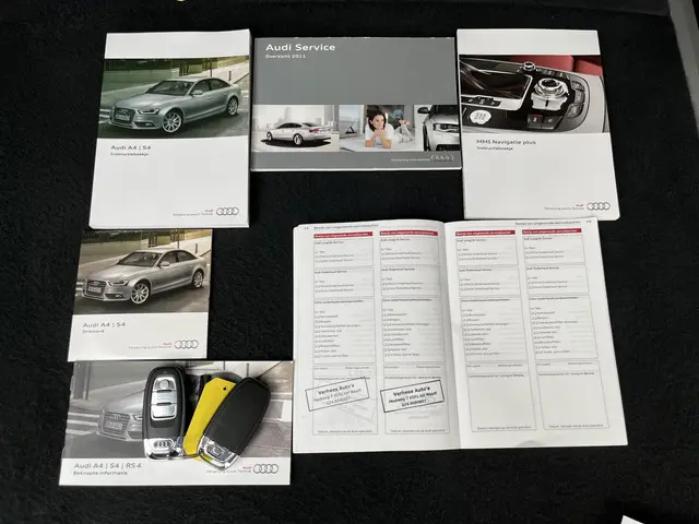Audi A4 Avant 1.8 TFSI 3x S-line 2012 Benzine 22