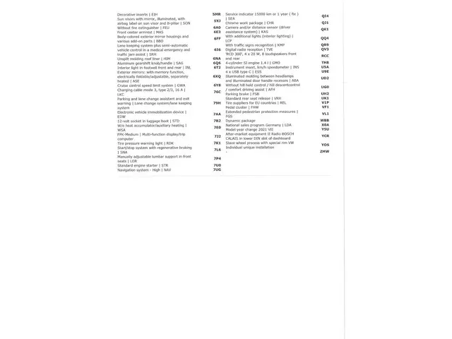 Volkswagen Golf GTE 1.4 eHybrid 2022 Hybride Benzine 28