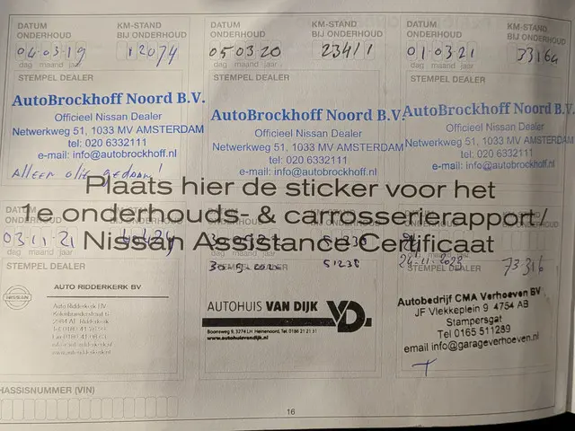 Nissan Micra 0.9 IG-T Tekna 2018 Benzine 26