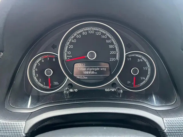 Volkswagen up! 1.0 BMT move up! 2019 Benzine 13