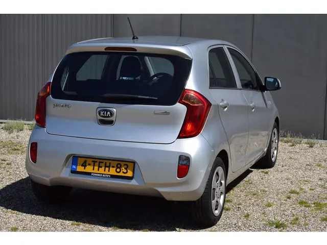 Kia Picanto 1.0 CVVT ISG Comfort Pack 2014 Benzine 13