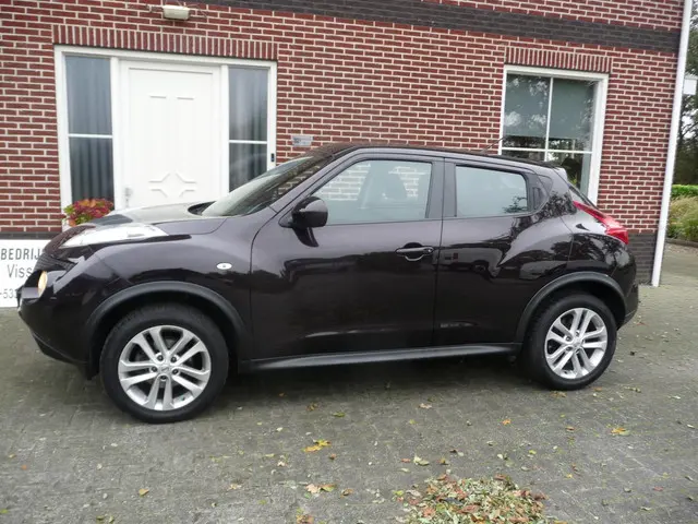 Nissan Juke 1.6 Business Edition 2013 Benzine 6