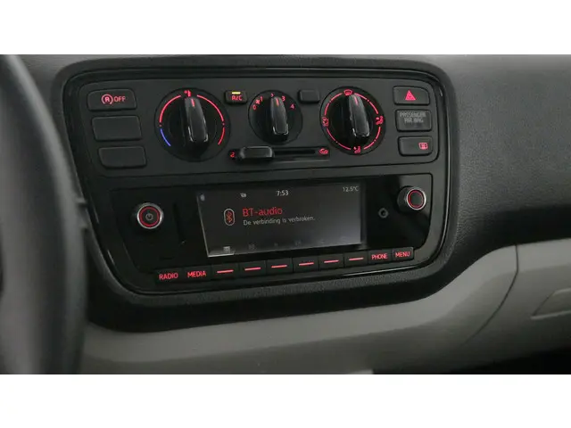 SEAT Mii 1.0 60pk Style 2019 Benzine 24