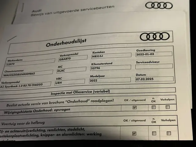 Audi A1 Sportback 25 TFSI Advanced edition 2022 Benzine 28
