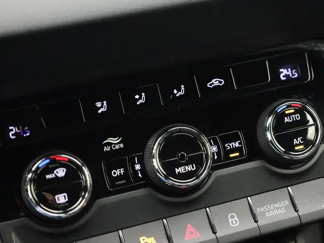 Škoda Karoq 1.5TSI/150PK ACT Sportline DSG 2025 Benzine 28