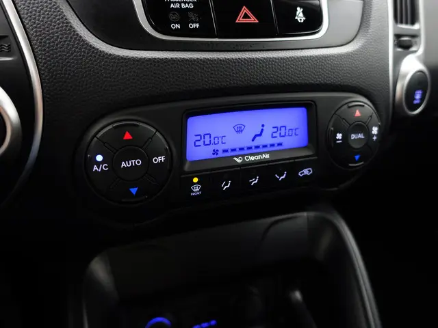 Hyundai ix35 1.6i GDI Style- 2013 Benzine 10