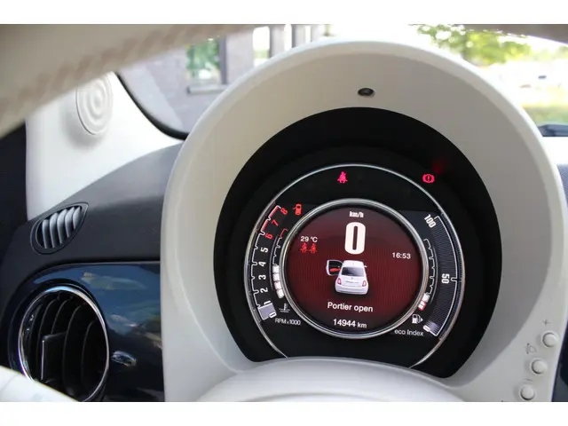 Fiat 500 1.0 Hybrid RED 2022 Hybride Benzine 16