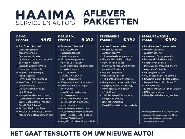 Peugeot Partner 1.6 BlueHDI Asphalt 2019 Diesel 31