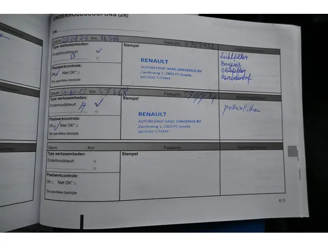 Dacia Duster TCe 130 Comfort 2020 Benzine 24