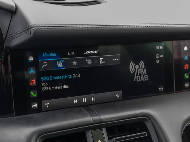 Porsche Taycan Cross Turismo 4S 93 kWh 2022 Elektrisch 34