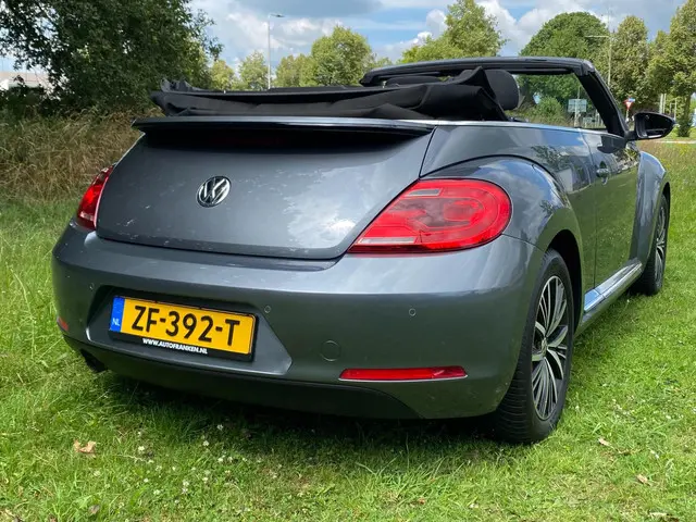 Volkswagen Beetle Cabrio 1.2 TSI Automaat 2016 Benzine 8