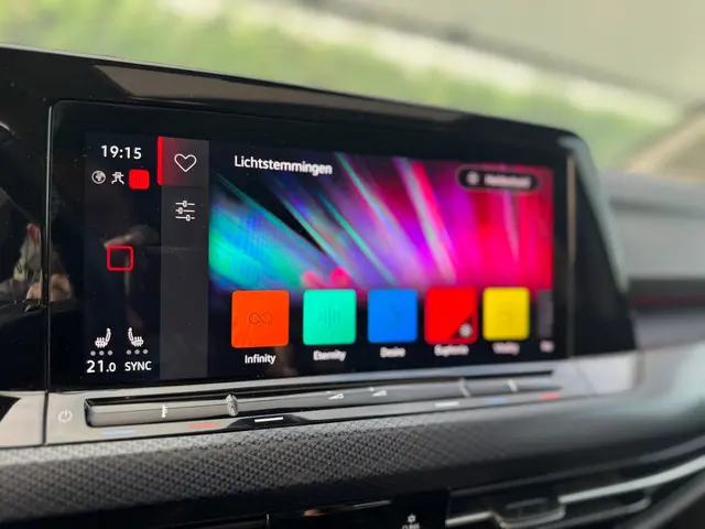 Volkswagen Golf 1.5 eTSI Style 2020 Hybride Benzine 20
