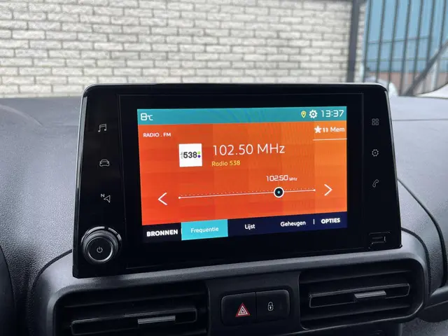 Citroën Berlingo bestel 1.5 BlueHDI Club 2020 Diesel 17