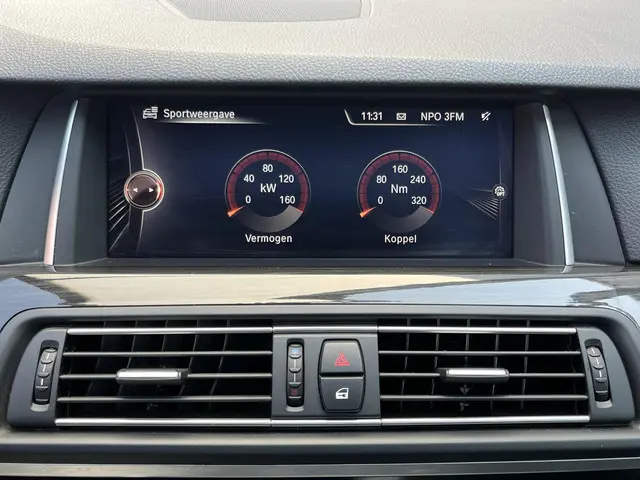 BMW 5 Serie Touring 520i High Executive 2015 Benzine 95