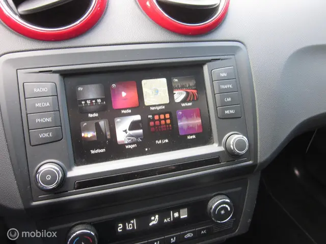 SEAT Ibiza 1.0 EcoTSI FR 2016 Benzine 15