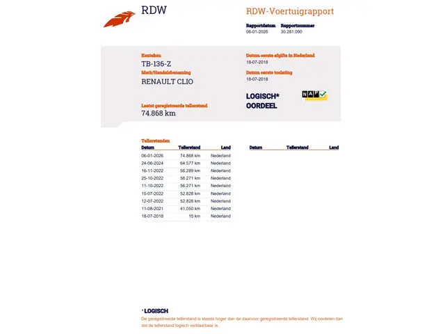 Renault Clio Estate 0.9 TCe Zen 2018 Benzine 21