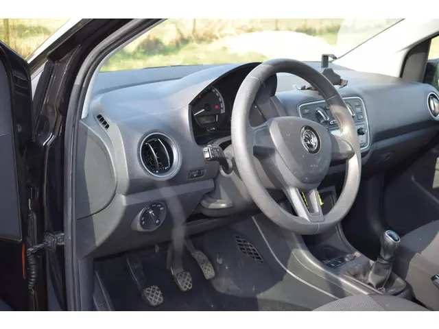 Škoda Citigo 1.0 Greentech Ambition 2018 Benzine 19