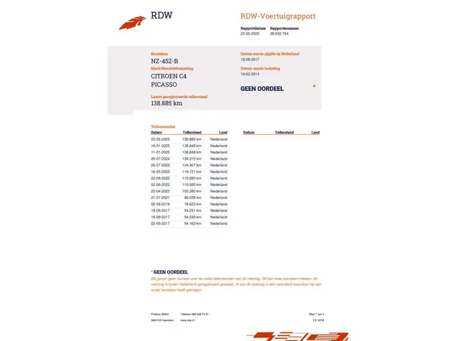 Citroën C4 Picasso 1.6 VTi Intensive 2014 Benzine 16