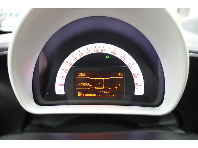 Smart Forfour 1.0 Essential Edition 2015 Benzine 12
