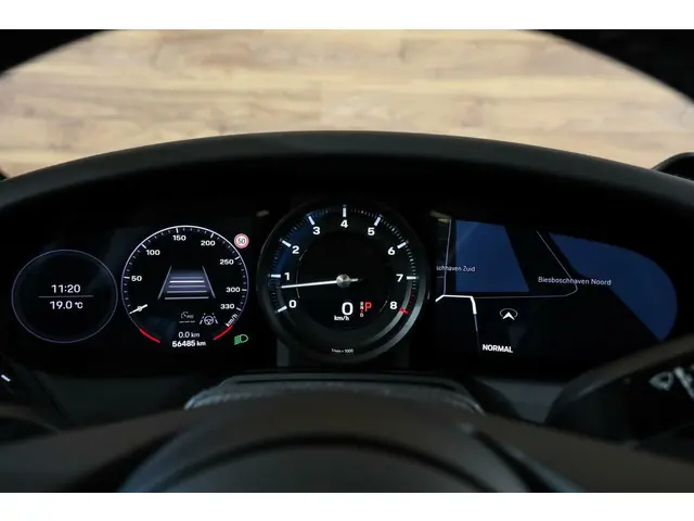 Porsche 911 3.0 Carrera S 2022 Benzine 30